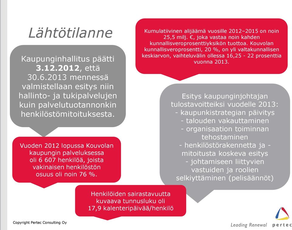 , joka vastaa noin kahden kunnallisveroprosenttiyksikön tuottoa. Kouvolan kunnallisveroprosentti, 20 %, on yli valtakunnallisen keskiarvon, vaihteluvälin ollessa 16,25-22 prosenttia vuonna 2013.