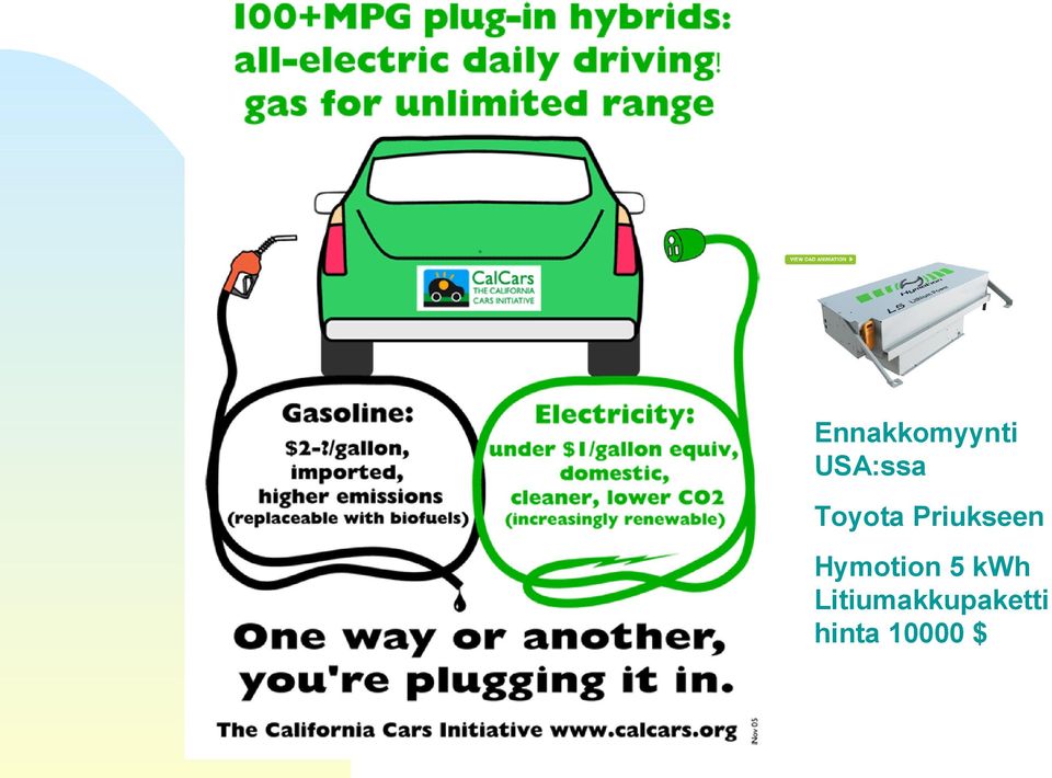 Hymotion 5 kwh