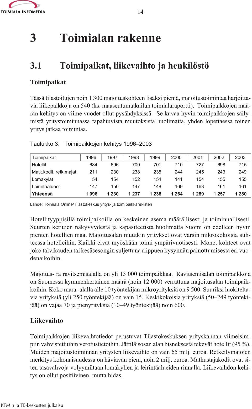 Se kuvaa hyvin toimipaikkojen säilymistä yritystoiminnassa tapahtuvista muutoksista huolimatta, yhden lopettaessa toinen yritys jatkaa toimintaa. Taulukko 3.