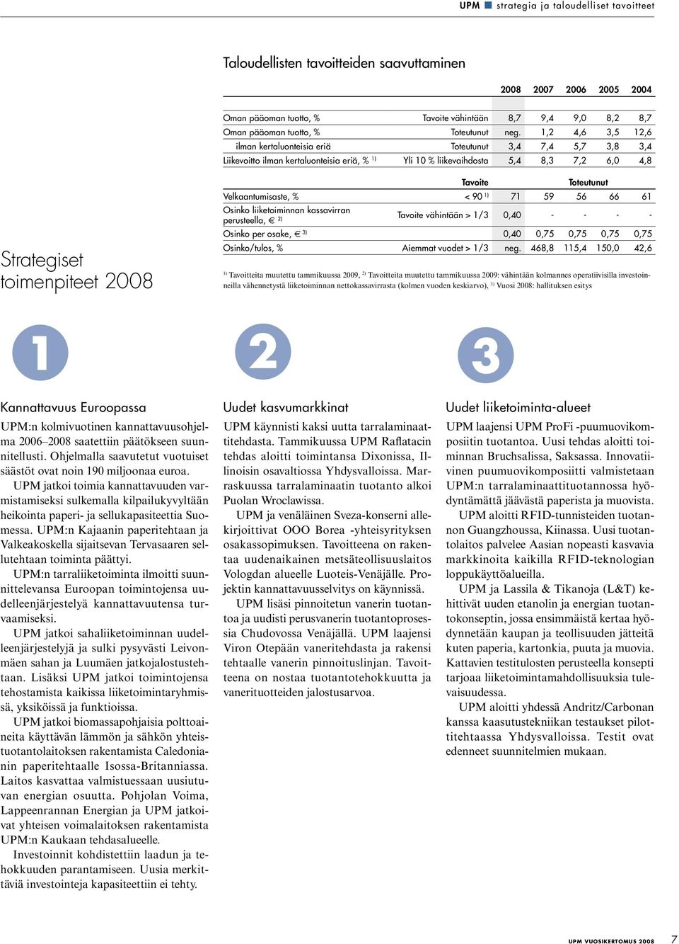 1,2 4,6 3,5 12,6 ilman kertaluonteisia eriä Toteutunut 3,4 7,4 5,7 3,8 3,4 Liikevoitto ilman kertaluonteisia eriä, % 1) Yli 10 % liikevaihdosta 5,4 8,3 7,2 6,0 4,8 Strategiset toimenpiteet 2008