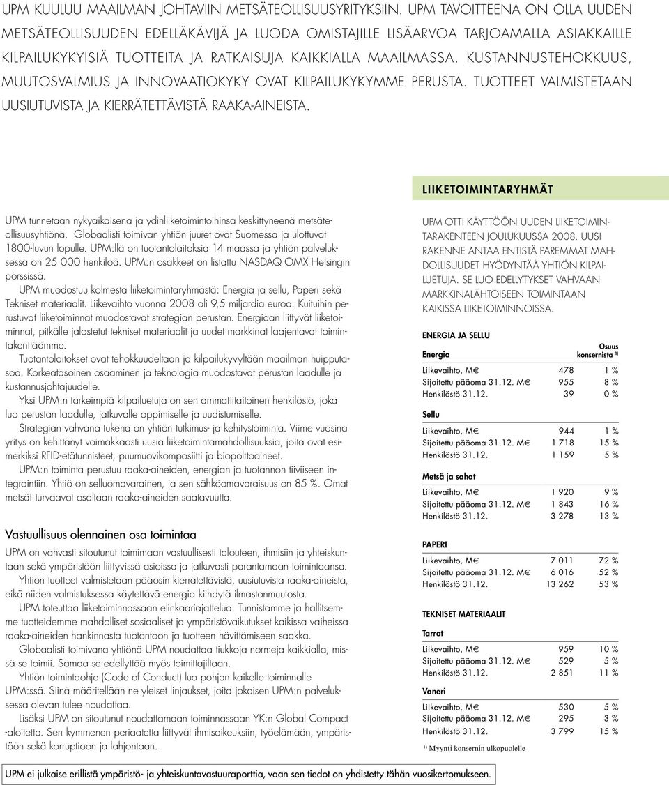 Kustannustehokkuus, muutosvalmius ja innovaatiokyky ovat kilpailukykymme perusta. Tuotteet valmistetaan uusiutuvista ja kierrätettävistä raaka-aineista.