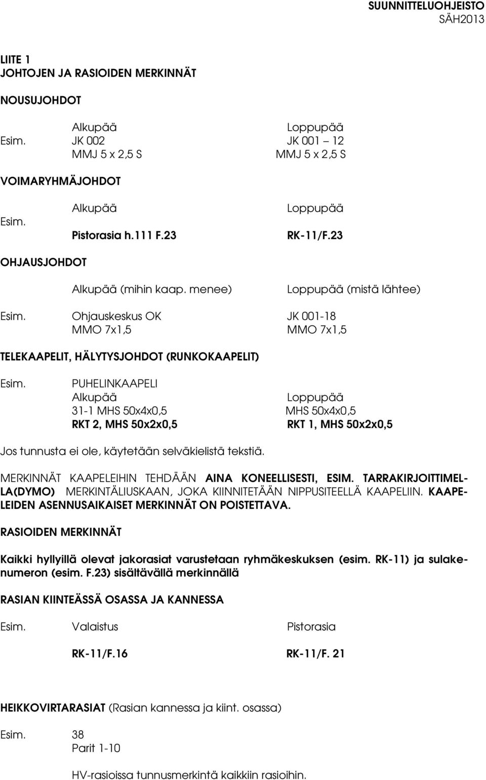 PUHELINKAAPELI Alkupää Loppupää 31-1 MHS 50x4x0,5 MHS 50x4x0,5 RKT 2, MHS 50x2x0,5 RKT 1, MHS 50x2x0,5 Jos tunnusta ei ole, käytetään selväkielistä tekstiä.