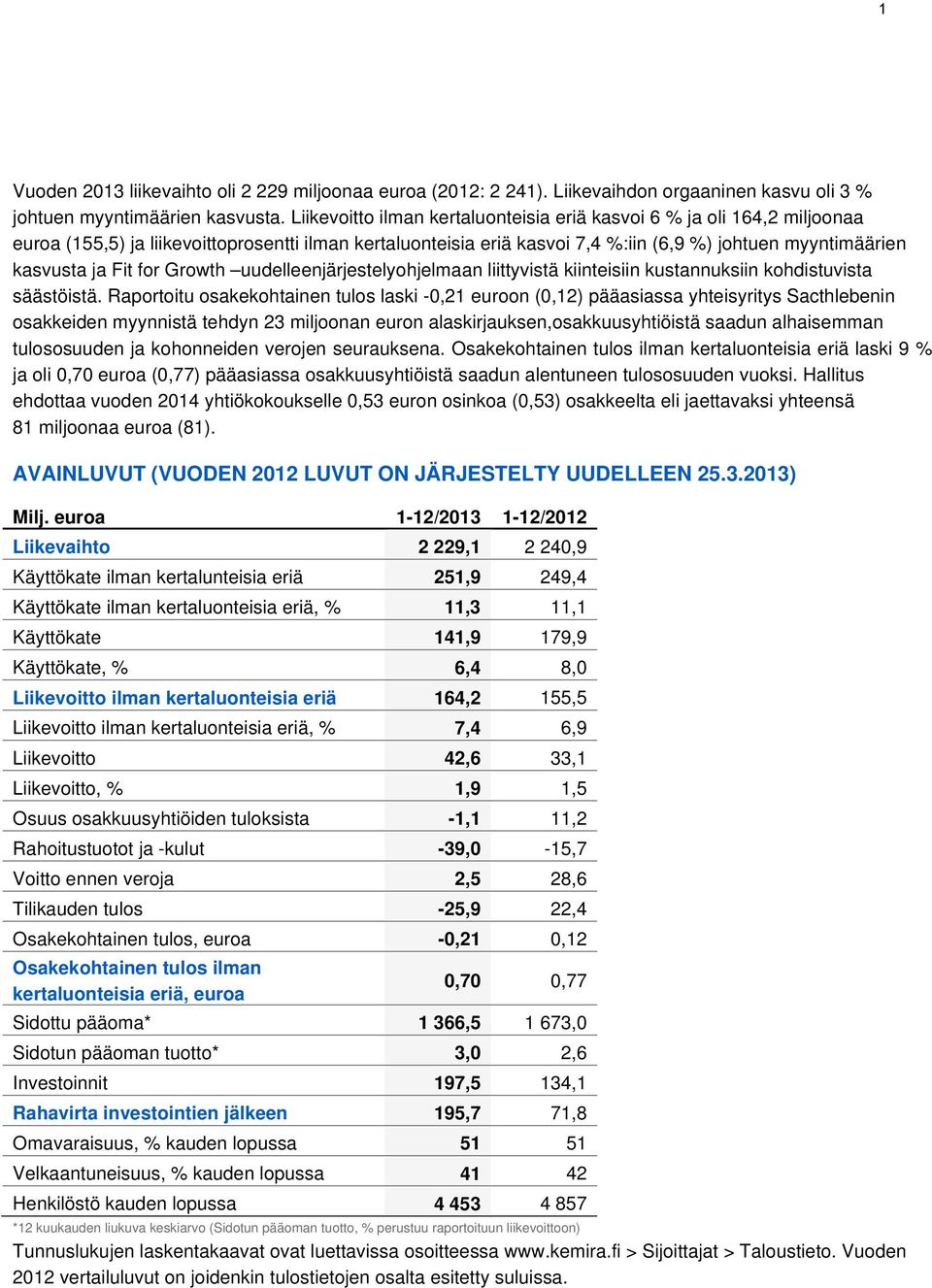 Fit for Growth uudelleenjärjestelyohjelmaan liittyvistä kiinteisiin kustannuksiin kohdistuvista säästöistä.