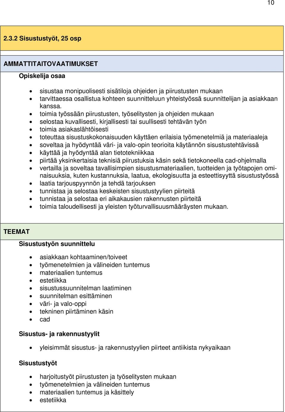 suunnittelijan ja asiakkaan kanssa.