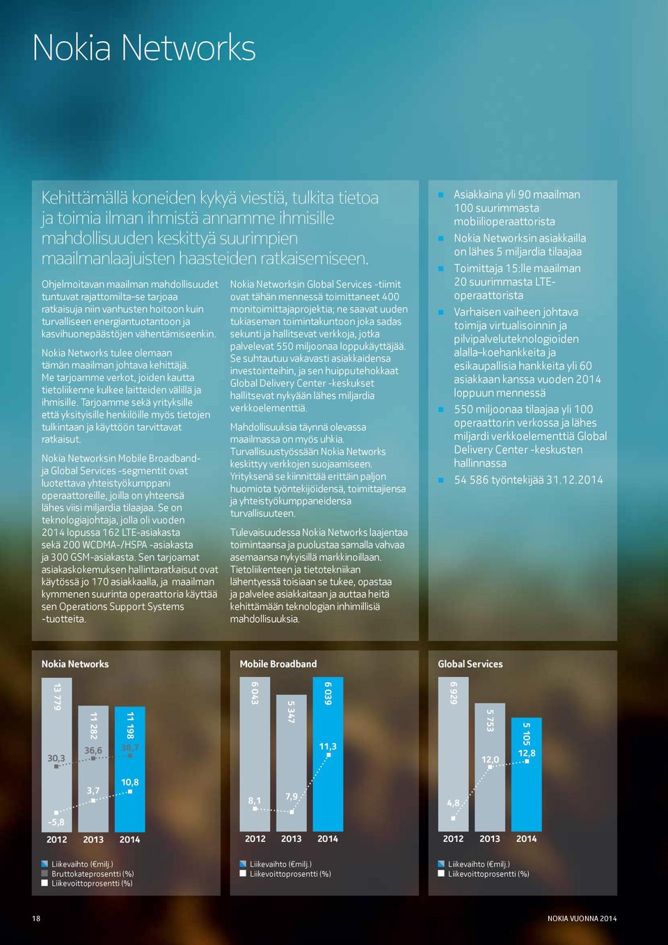 Nokia Networks tulee olemaan tämän maailman johtava kehittäjä. Me tarjoamme verkot, joiden kautta tietoliikenne kulkee laitteiden välillä ja ihmisille.