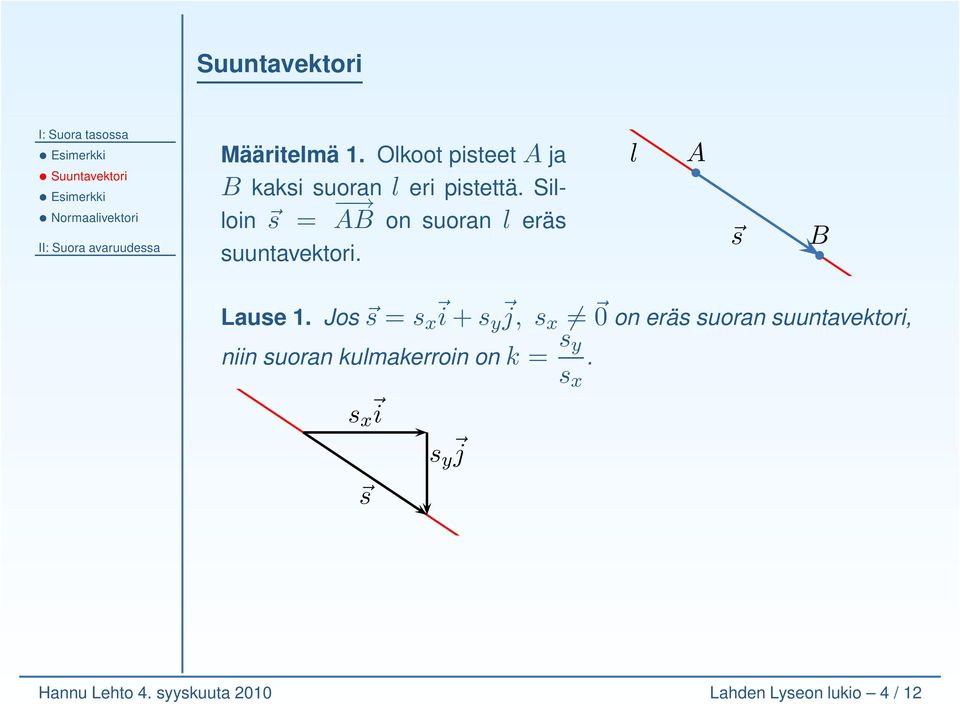 Silloin s = AB on suoran l eräs suuntavektori. l A s B Lause 1.