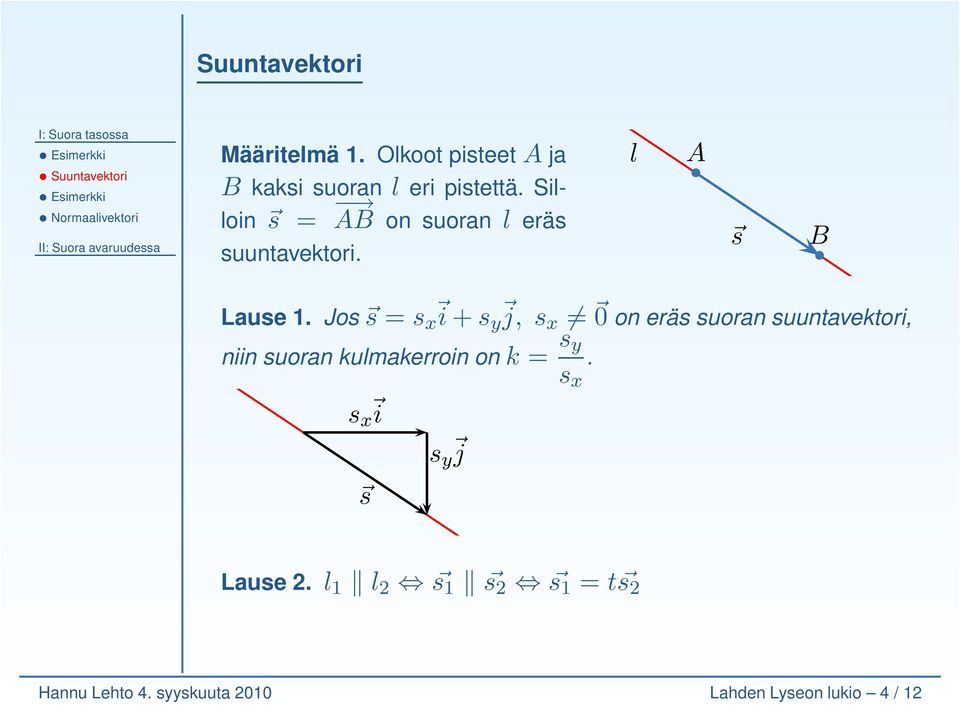 Silloin s = AB on suoran l eräs suuntavektori. l A s B Lause 1.