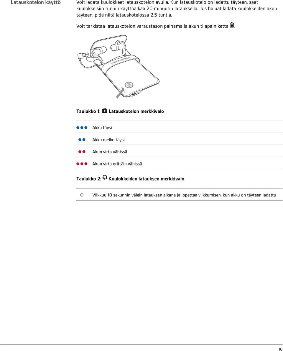 Jos haluat ladata kuulokkeiden akun täyteen, pidä niitä latauskotelossa 2,5 tuntia.