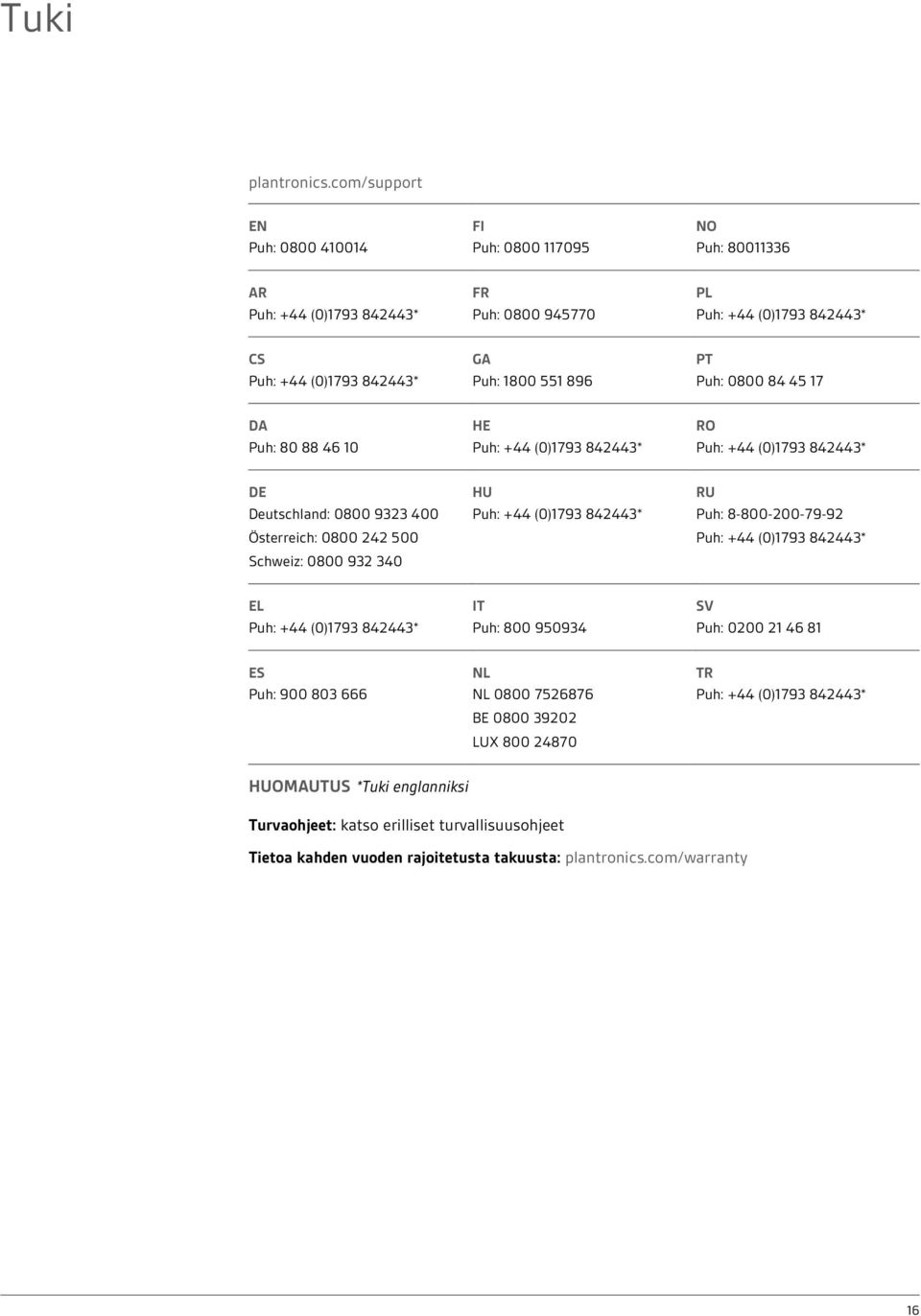 17 DA Puh: 80 88 46 10 HE RO DE Deutschland: 0800 9323 400 Österreich: 0800 242 500 Schweiz: 0800 932 340 HU RU Puh: 8-800-200-79-92 EL