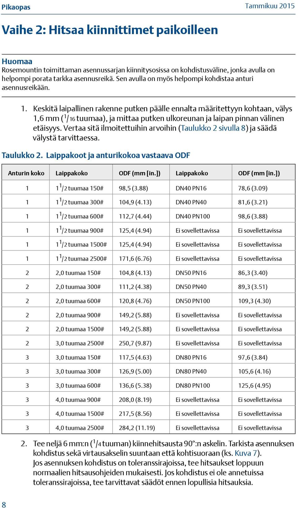 Keskitä laipallinen rakenne putken päälle ennalta määritettyyn kohtaan, välys 1,6 mm ( 1 /16 tuumaa), ja mittaa putken ulkoreunan ja laipan pinnan välinen etäisyys.