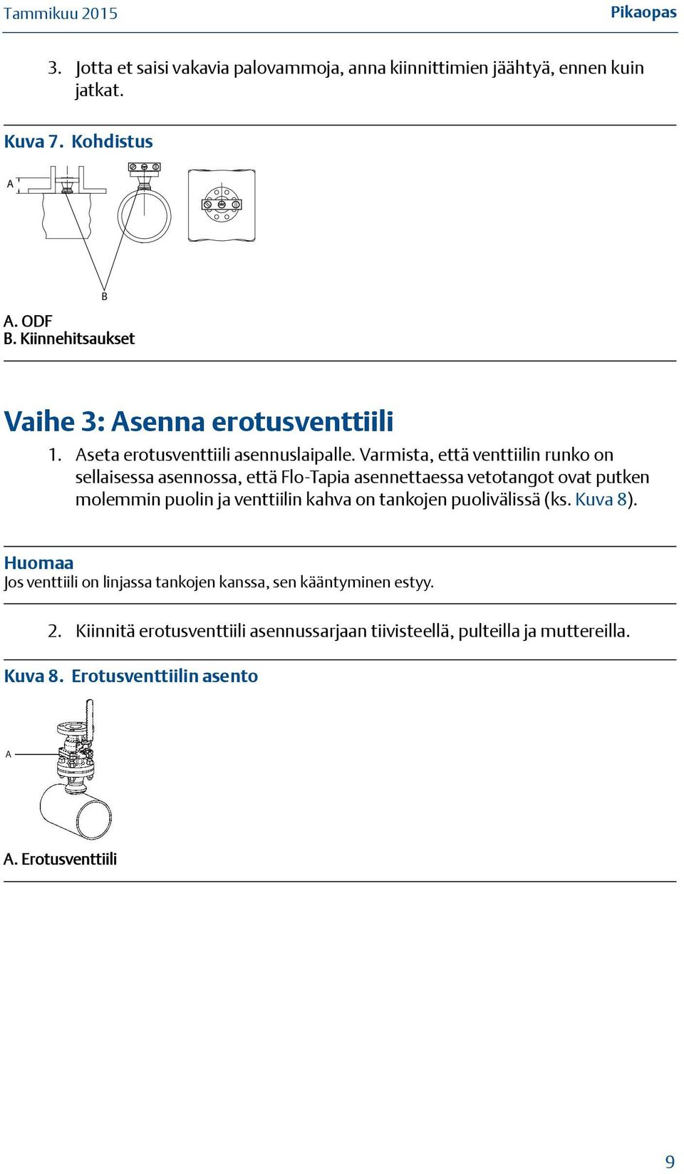 Varmista, että venttiilin runko on sellaisessa asennossa, että Flo-Tapia asennettaessa vetotangot ovat putken molemmin puolin ja venttiilin kahva on