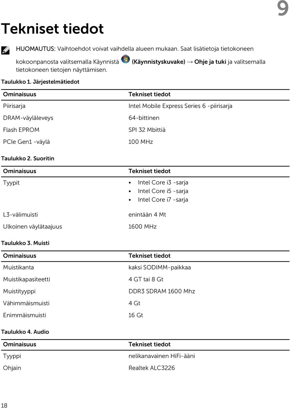 Järjestelmätiedot Piirisarja DRAM-väyläleveys Flash EPROM PCIe Gen1 -väylä Intel Mobile Express Series 6 -piirisarja 64-bittinen SPI 32 Mbittiä 100 MHz Taulukko 2.