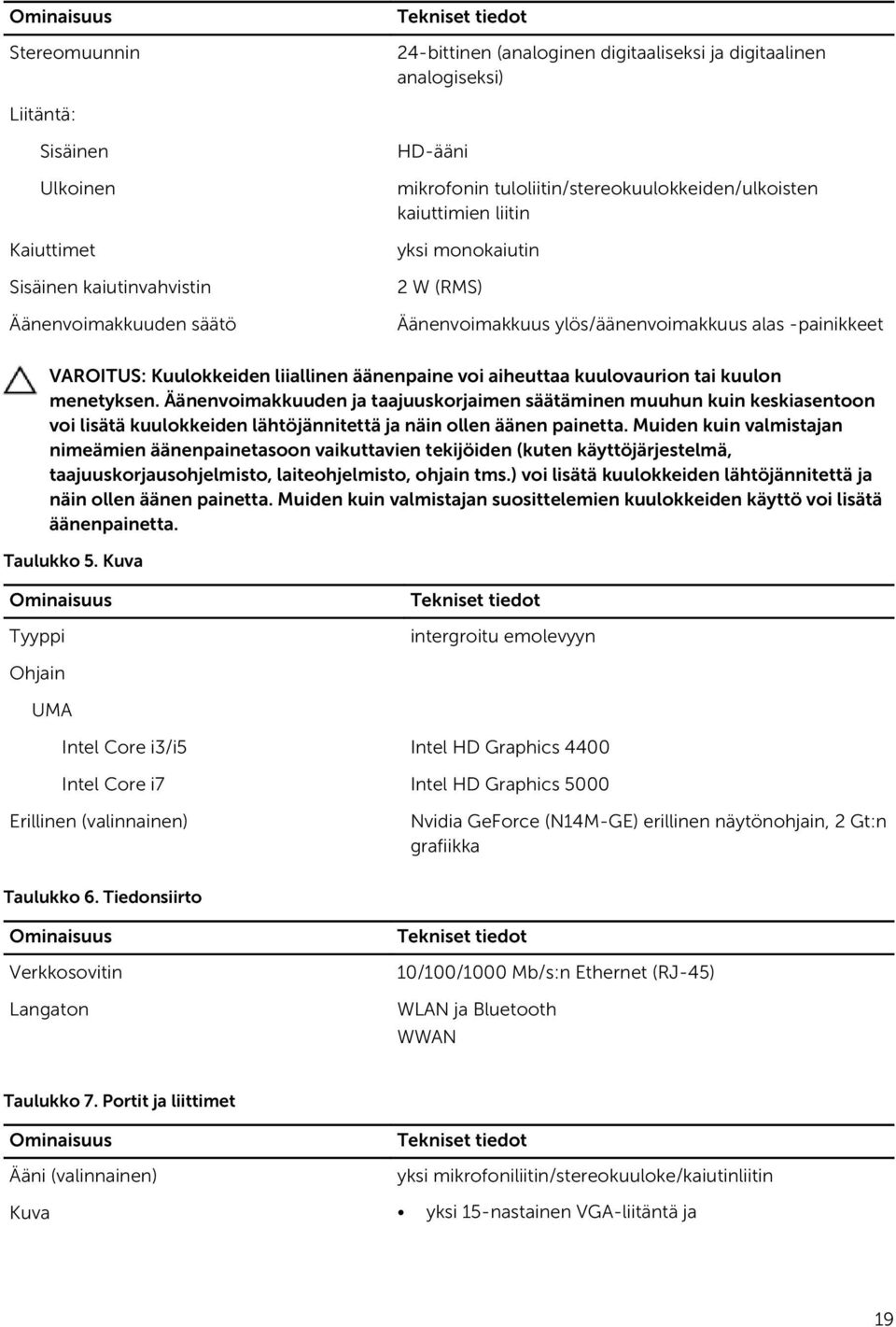 kuulovaurion tai kuulon menetyksen. Äänenvoimakkuuden ja taajuuskorjaimen säätäminen muuhun kuin keskiasentoon voi lisätä kuulokkeiden lähtöjännitettä ja näin ollen äänen painetta.