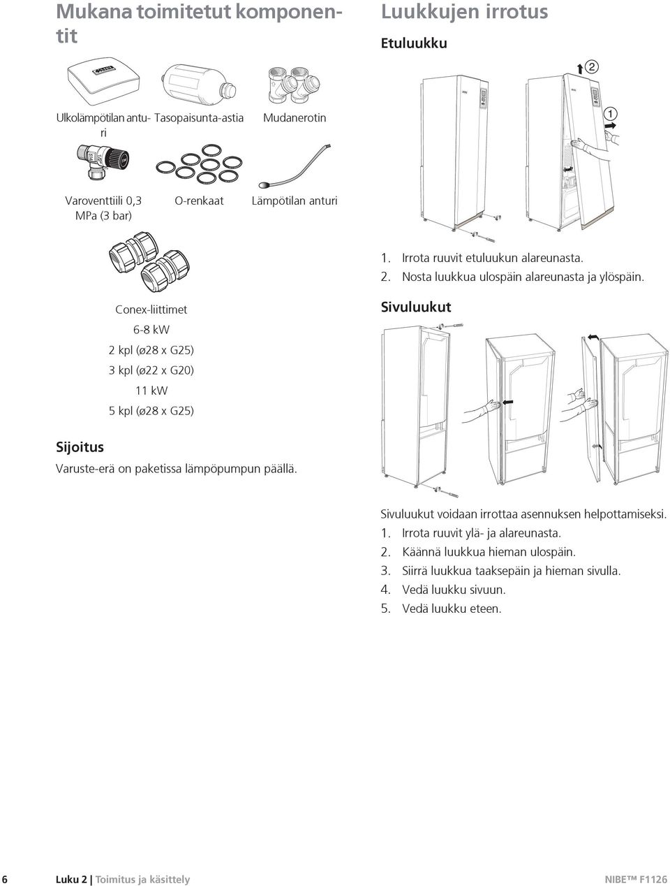 Conex-liittimet Sivuluukut 6-8 kw 2 kpl (ø28 x G25) 3 kpl (ø22 x G20) 11 kw 5 kpl (ø28 x G25) Sijoitus Varuste-erä on paketissa lämpöpumpun päällä.