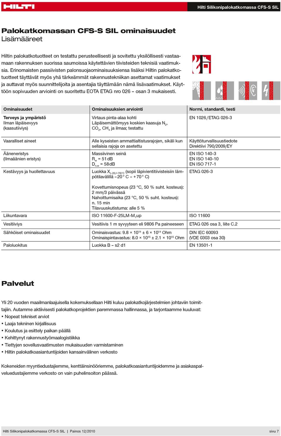 Erinomaisten passiivisten palonsuojaominaisuuksiensa Bauchemie lisäksi Hiltin palokatkobauchemie Piktos_neu.ai Piktos_neu.ai 05.11.