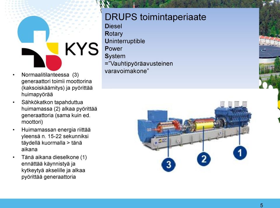 15-22 sekunniksi täydellä kuormalla > tänä aikana Tänä aikana dieselkone (1) ennättää käynnistyä ja kytkeytyä akselille ja