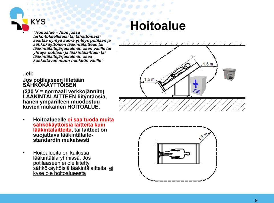 .eli: Jos potilaaseen liitetään SÄHKÖKÄYTTÖISEN (230 V = normaali verkkojännite) LÄÄKINTÄLAITTEEN liityntäosia, hänen ympärilleen muodostuu kuvien mukainen HOITOALUE.
