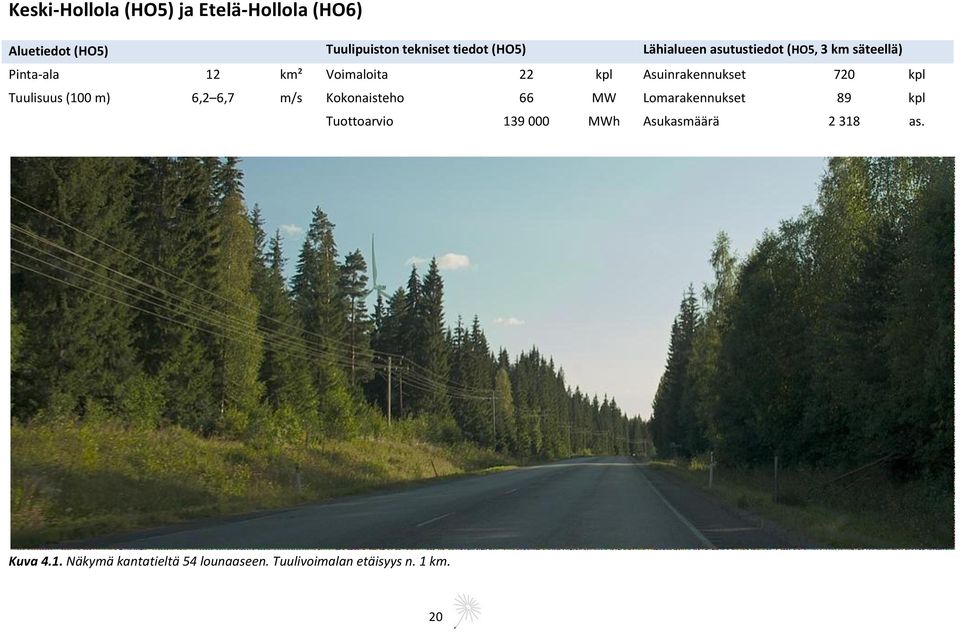 720 kpl Tuulisuus (100 m) 6,2 6,7 m/s Kokonaisteho 66 MW Lomarakennukset 89 kpl Tuottoarvio 139