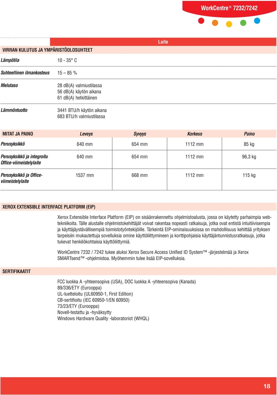 Officeviimeistelylaite 640 mm 654 mm 1112 mm 96,3 kg 1537 mm 668 mm 1112 mm 115 kg XEROX EXTENSIBLE INTERFACE PLATFORM (EIP) SERTIFIKAATIT Xerox Extensible Interface Platform (EIP) on