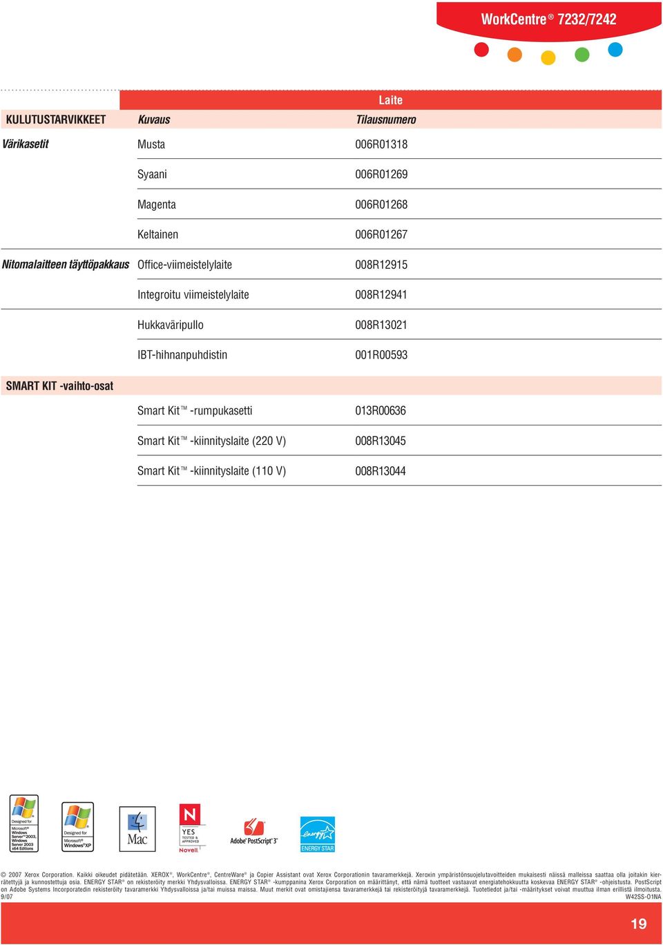 -kiinnityslaite (110 V) 013R00636 008R13045 008R13044 2007 Xerox Corporation. Kaikki oikeudet pidätetään. XEROX, WorkCentre, CentreWare ja Copier Assistant ovat Xerox Corporationin tavaramerkkejä.