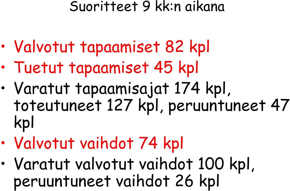 toteutuneet 127 kpl, peruuntuneet 47 kpl Valvotut vaihdot