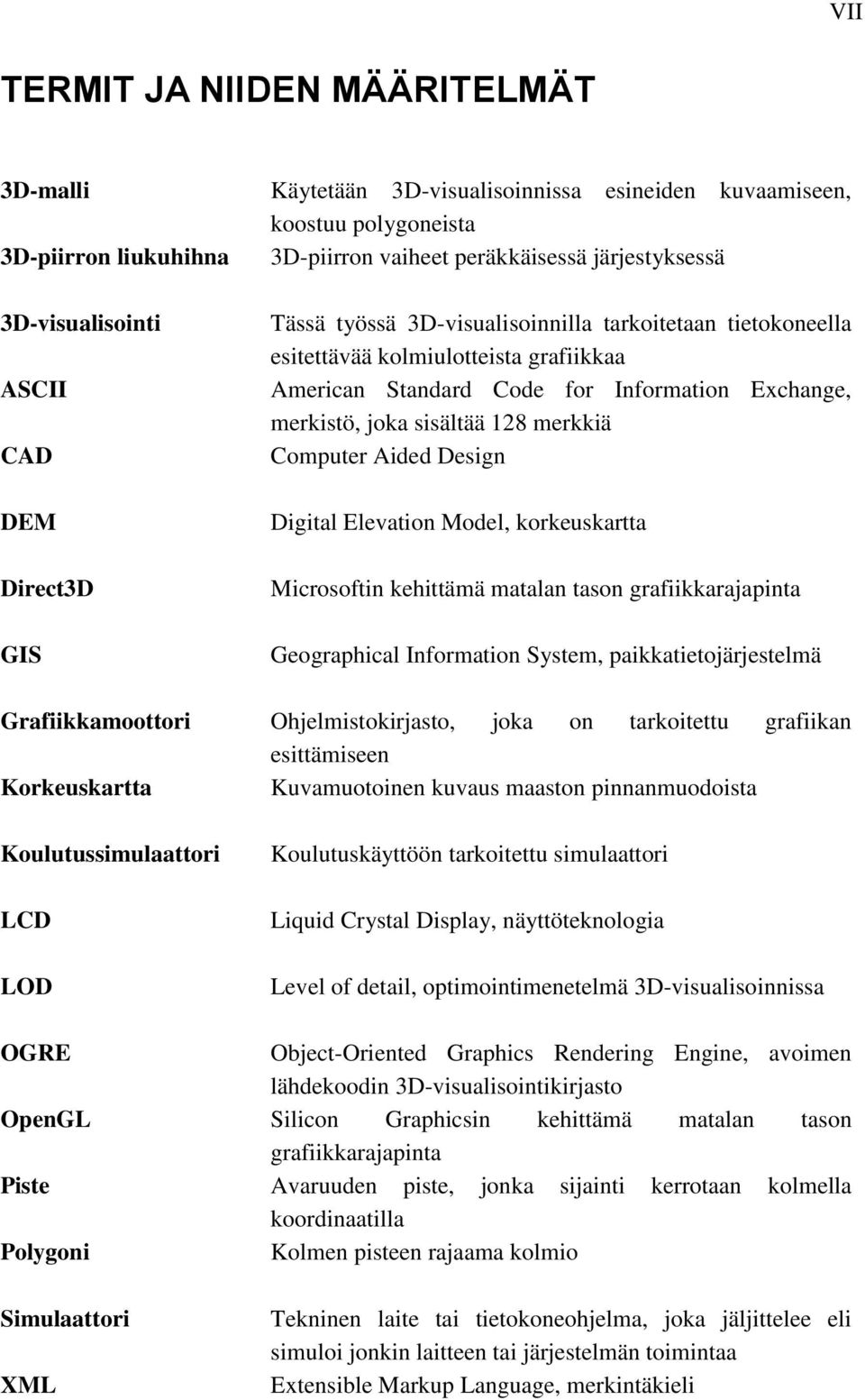 merkistö, joka sisältää 128 merkkiä Computer Aided Design Digital Elevation Model, korkeuskartta Microsoftin kehittämä matalan tason grafiikkarajapinta Geographical Information System,