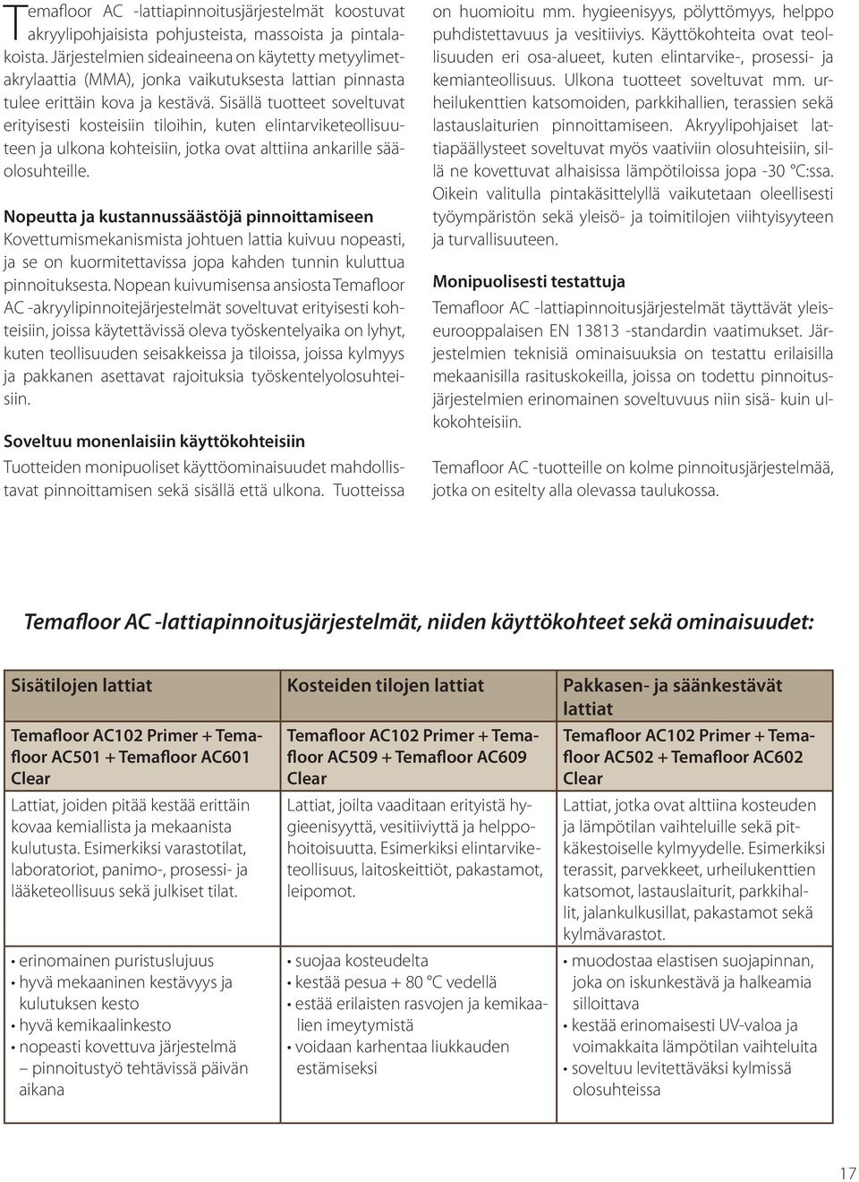 Sisällä tuotteet soveltuvat erityisesti kosteisiin tiloihin, kuten elintarviketeollisuuteen ja ulkona kohteisiin, jotka ovat alttiina ankarille sääolosuhteille.