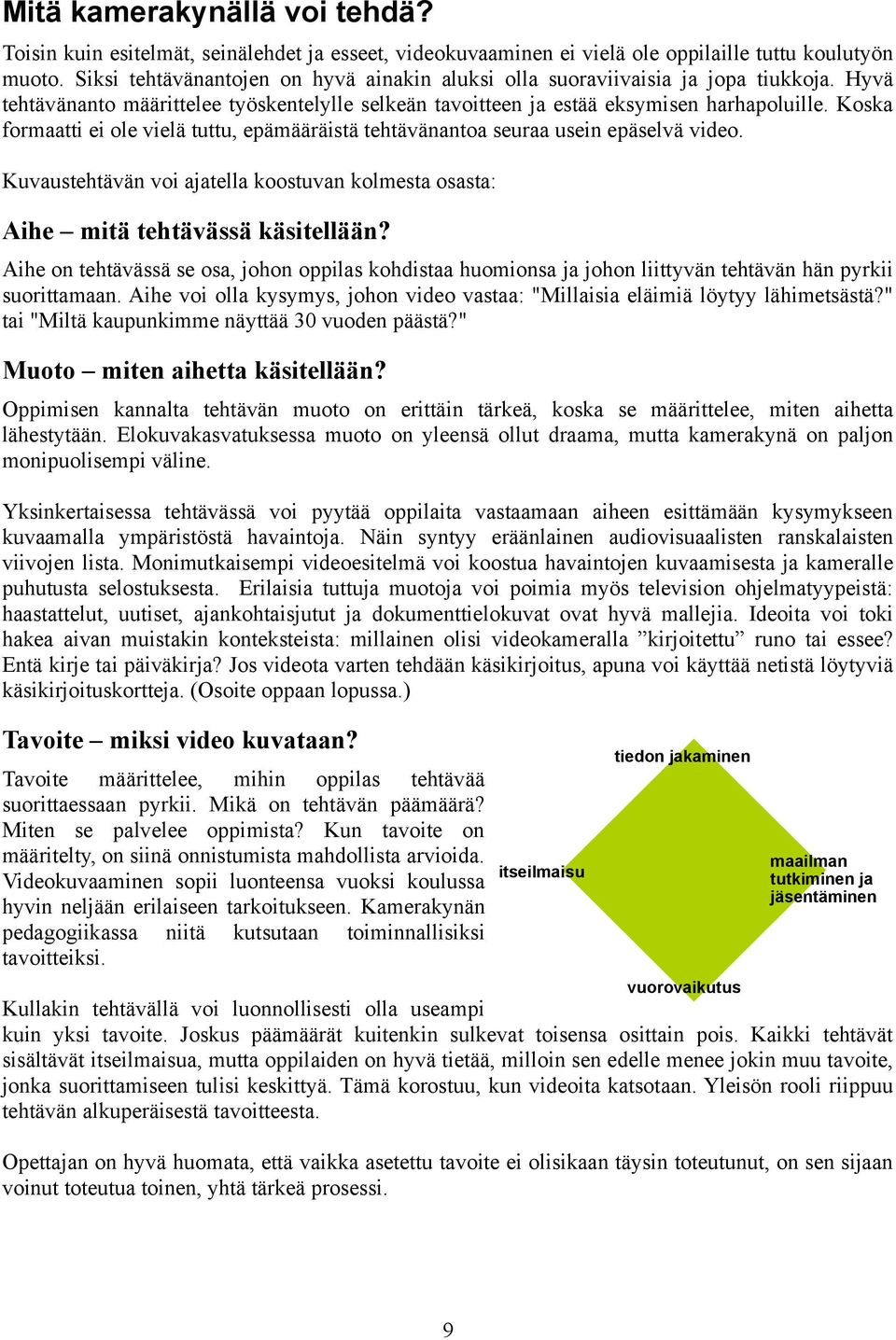 Koska formaatti ei ole vielä tuttu, epämääräistä tehtävänantoa seuraa usein epäselvä video. Kuvaustehtävän voi ajatella koostuvan kolmesta osasta: Aihe mitä tehtävässä käsitellään?