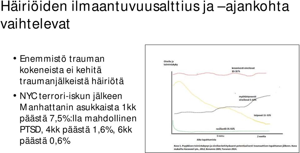 häiriötä NYC terrori-iskun jälkeen Manhattanin asukkaista