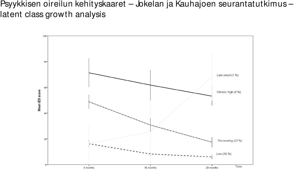 Kauhajoen