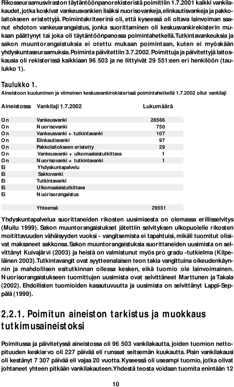 poimintahetkellä. Tutkintavankeuksia ja sakon muuntorangaistuksia ei otettu mukaan poimintaan, kuten ei myöskään yhdyskuntaseuraamuksia. Poiminta päivitettiin 3.7.2002.