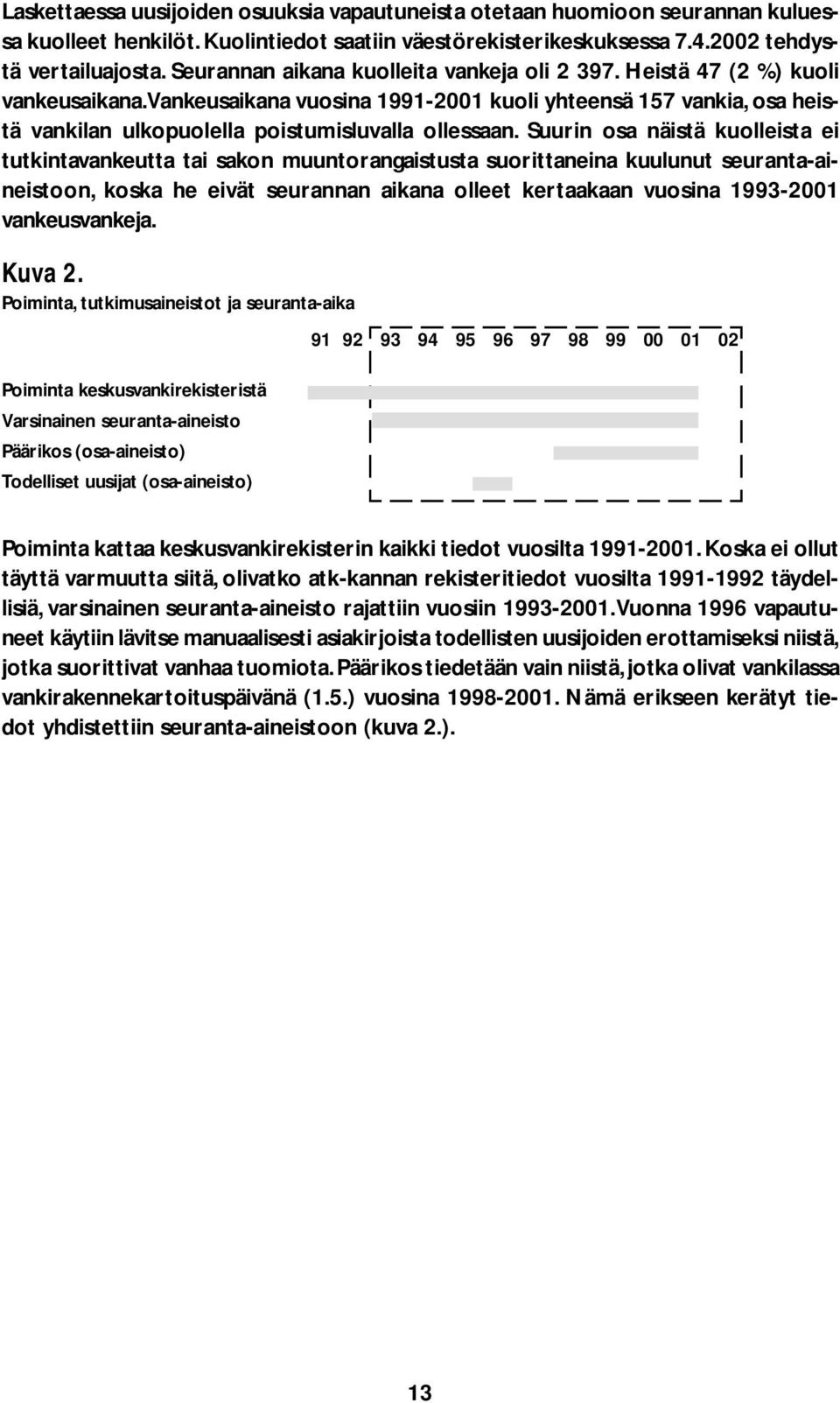 Vankeusaikana vuosina 1991-2001 kuoli yhteensä 157 vankia, osa heistä vankilan ulkopuolella poistumisluvalla ollessaan.