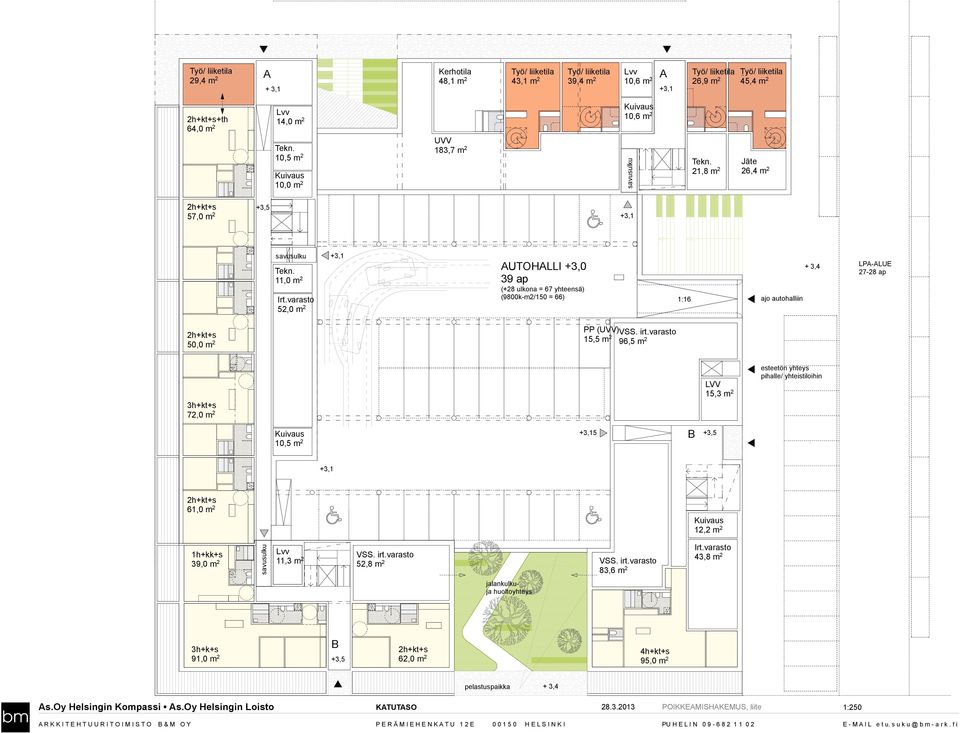 varasto 52,0 m 2 UTOHLLI +3,0 39 ap (+28 ulkona = 6 yhteensä) (9800k-m2/150 = 66) 1:16 ajo autohalliin + 3,4 LP-LUE 2-28 ap 50,0 m 2 PP (UVV) VSS. irt.