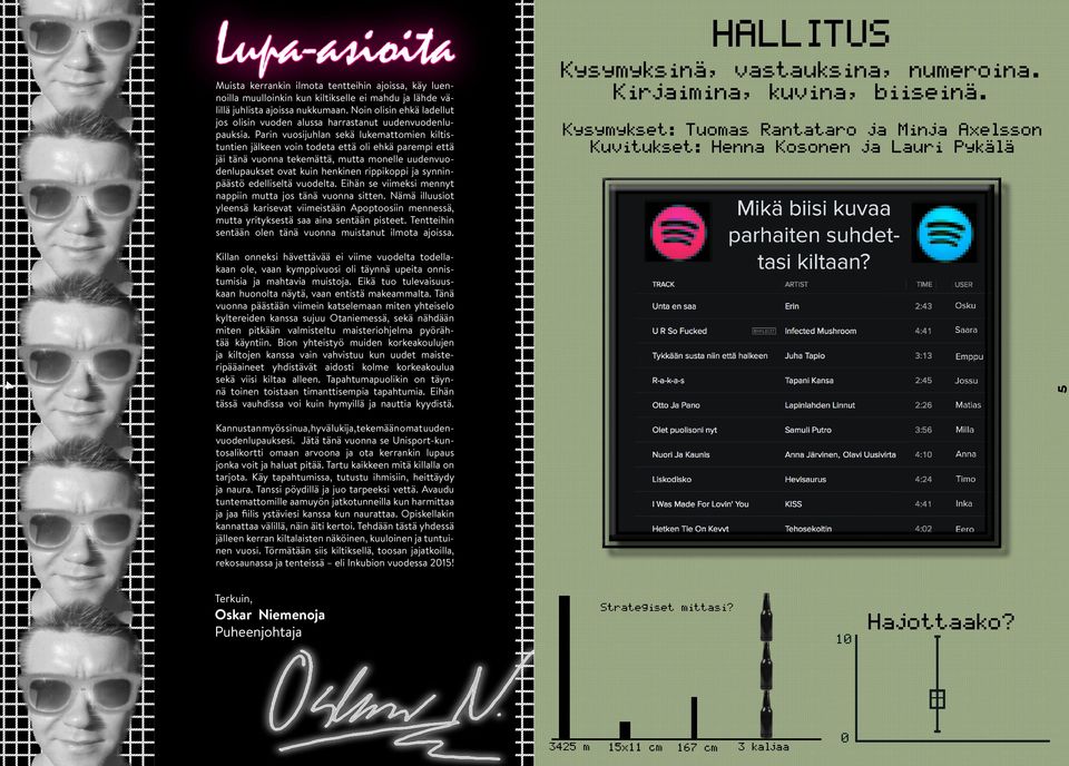 Parin vuosijuhlan sekä lukemattomien kiltistuntien jälkeen voin todeta että oli ehkä parempi että jäi tänä vuonna tekemättä, mutta monelle uudenvuodenlupaukset ovat kuin henkinen rippikoppi ja