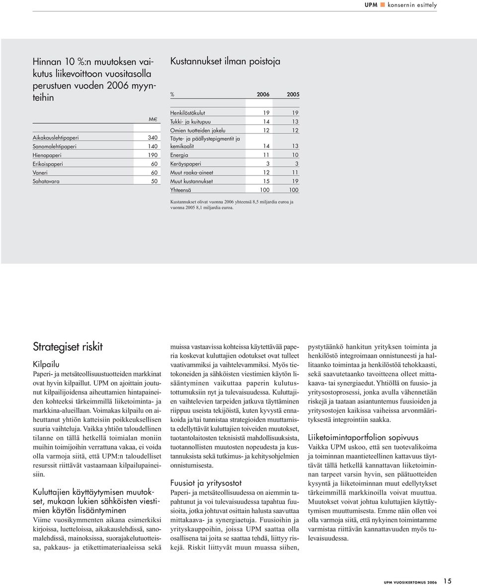 11 10 Keräyspaperi 3 3 Muut raaka-aineet 12 11 Muut kustannukset 15 19 Yhteensä 100 100 Kustannukset olivat vuonna 2006 yhteensä 8,5 miljardia euroa ja vuonna 2005 8,1 miljardia euroa.