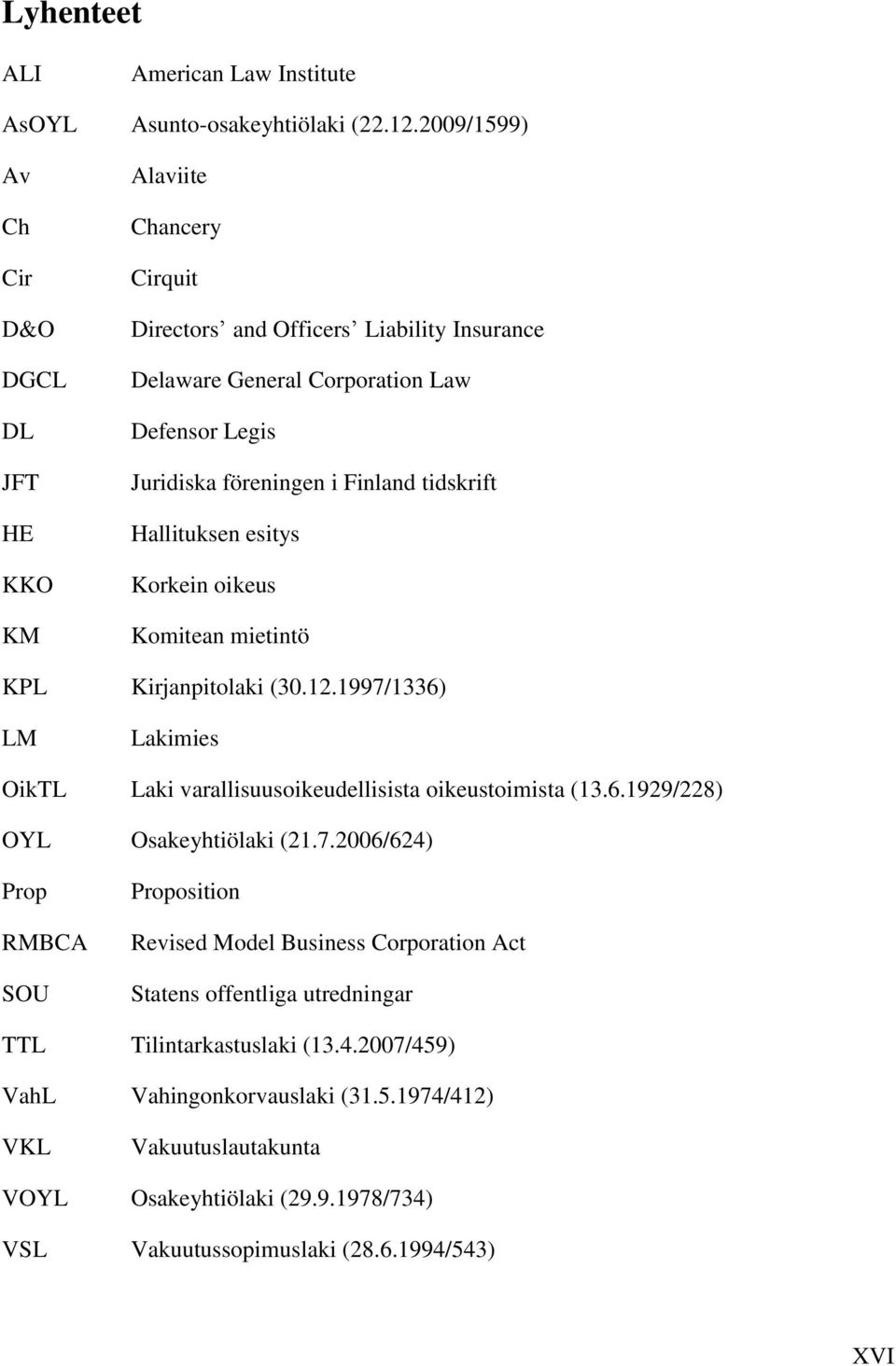 Finland tidskrift Hallituksen esitys Korkein oikeus Komitean mietintö KPL Kirjanpitolaki (30.12.1997/1336) LM Lakimies OikTL Laki varallisuusoikeudellisista oikeustoimista (13.6.1929/228) OYL Osakeyhtiölaki (21.