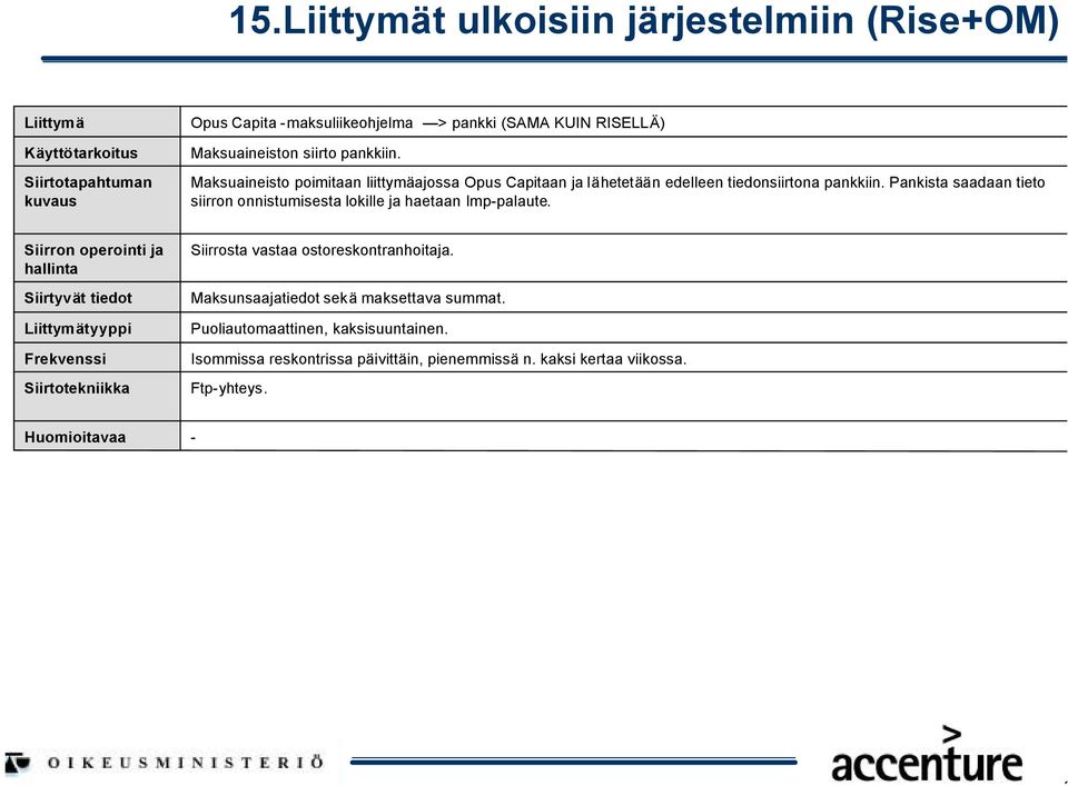 Pankista saadaan tieto siirron onnistumisesta lokille ja haetaan lmppalaute. tyyppi Siirrosta vastaa ostoreskontranhoitaja.