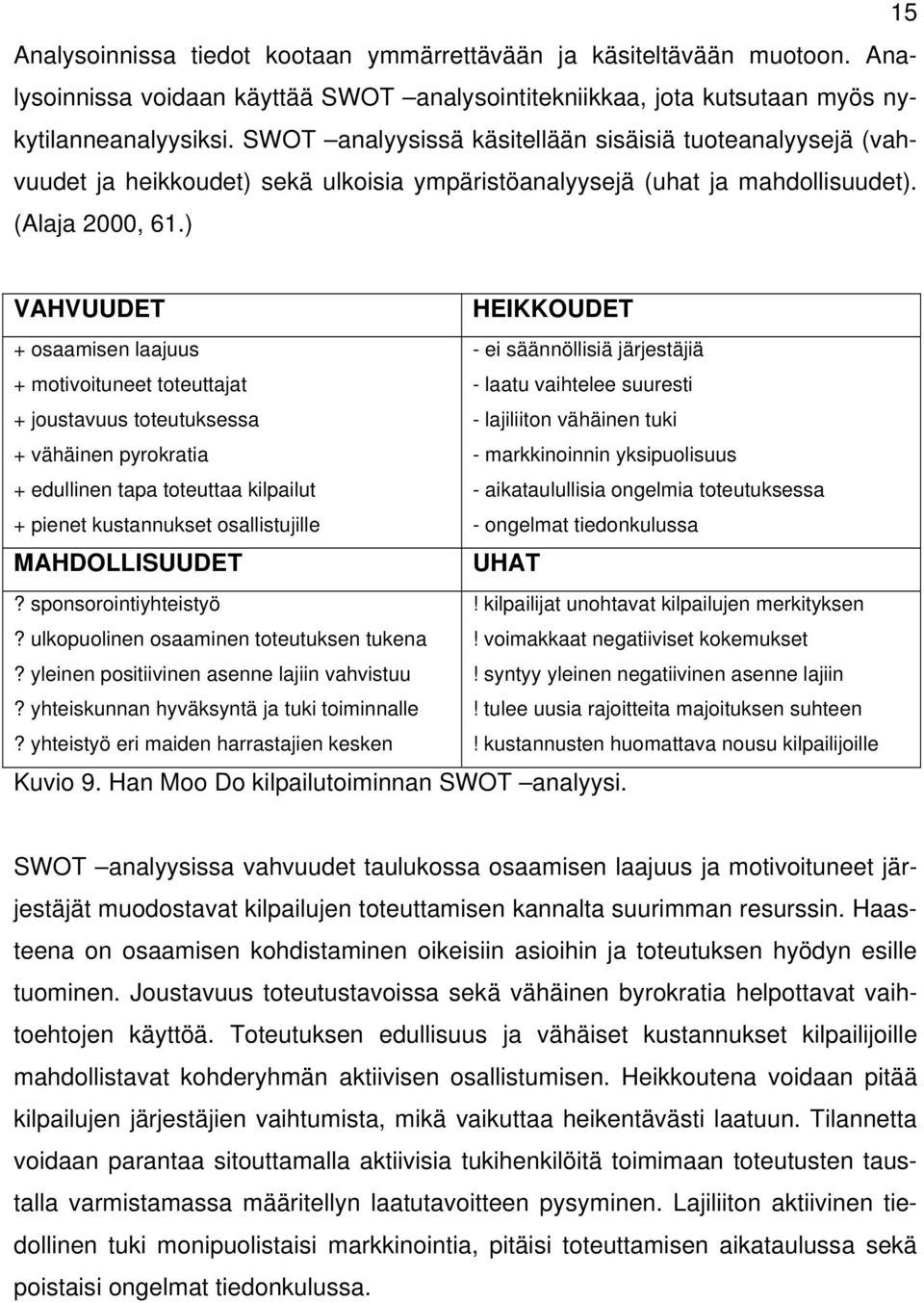 ) VAHVUUDET HEIKKOUDET + osaamisen laajuus - ei säännöllisiä järjestäjiä + motivoituneet toteuttajat - laatu vaihtelee suuresti + joustavuus toteutuksessa - lajiliiton vähäinen tuki + vähäinen