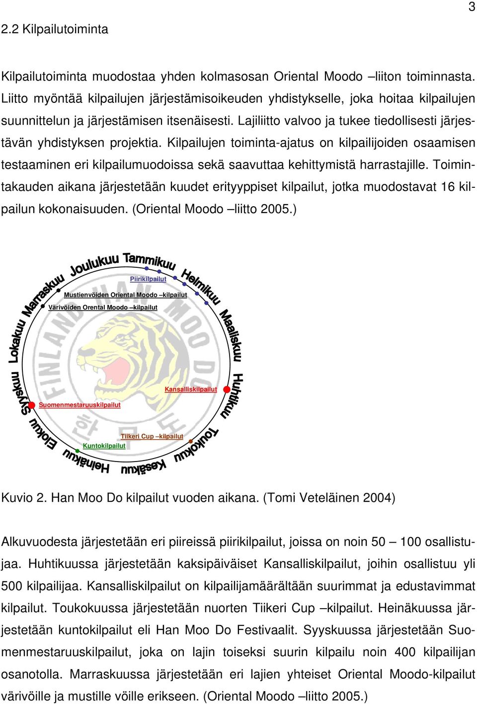 Lajiliitto valvoo ja tukee tiedollisesti järjestävän yhdistyksen projektia.