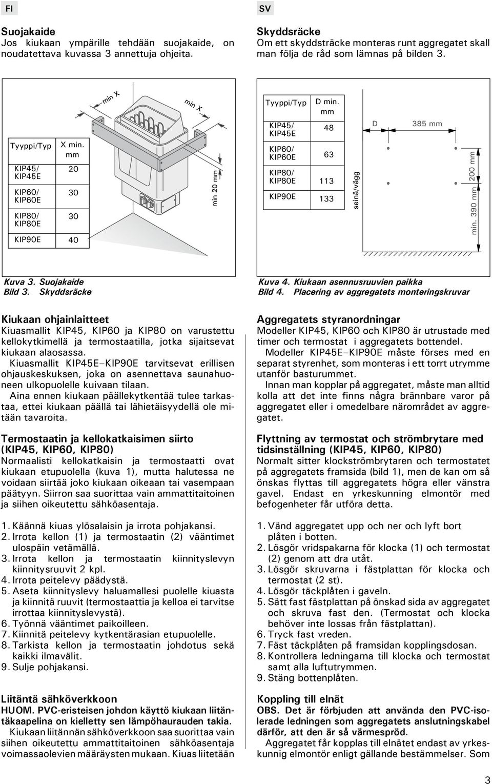 20 30 KIP45/ KIP45E KIP60/ KIP60E KIP80/ KIP80E KIP90E 48 63 113 133 30 40 Kuva 3. Suojakaide Bild 3.