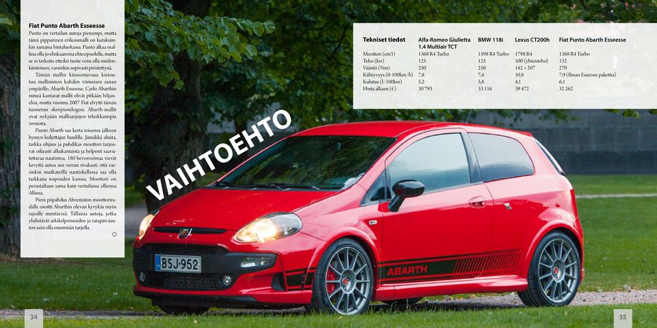 Tämän mallin kiinnostavuus kietoutuu mallinimen kahden viimeisen sanan ympärille; Abarth Esseesse.