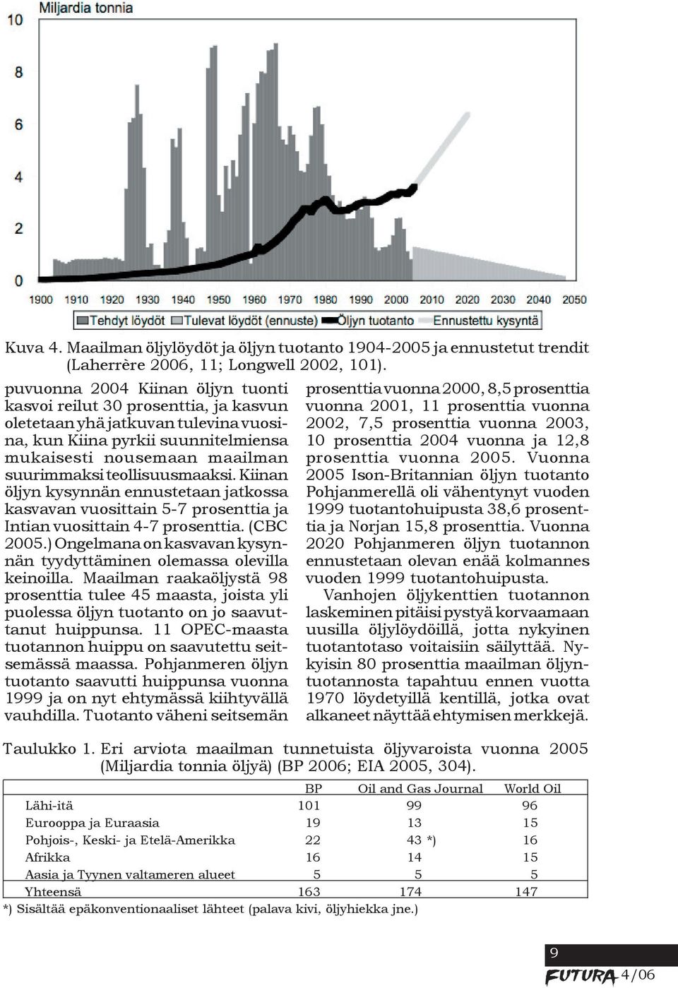 teollisuusmaaksi. Kiinan öljyn kysynnän ennustetaan jatkossa kasvavan vuosittain 5-7 prosenttia ja Intian vuosittain 4-7 prosenttia. (CBC 2005.