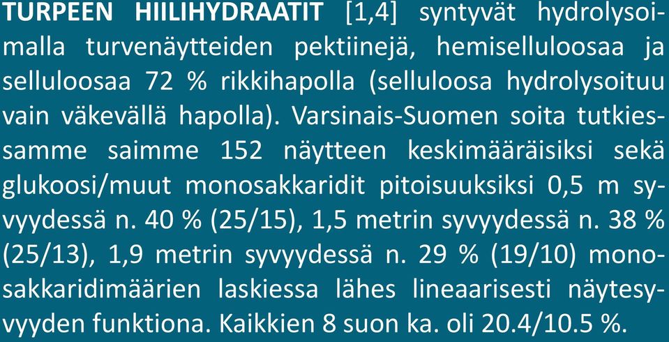 Varsinais-Suomen soita tutkiessamme saimme 152 näytteen keskimääräisiksi sekä glukoosi/muut monosakkaridit pitoisuuksiksi 0,5 m