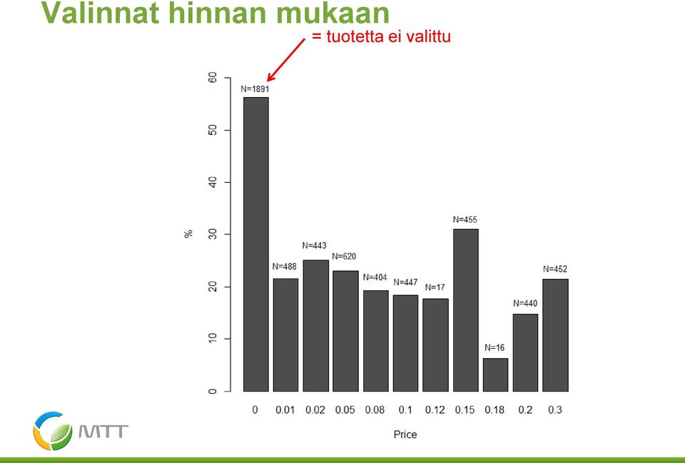 mukaan =