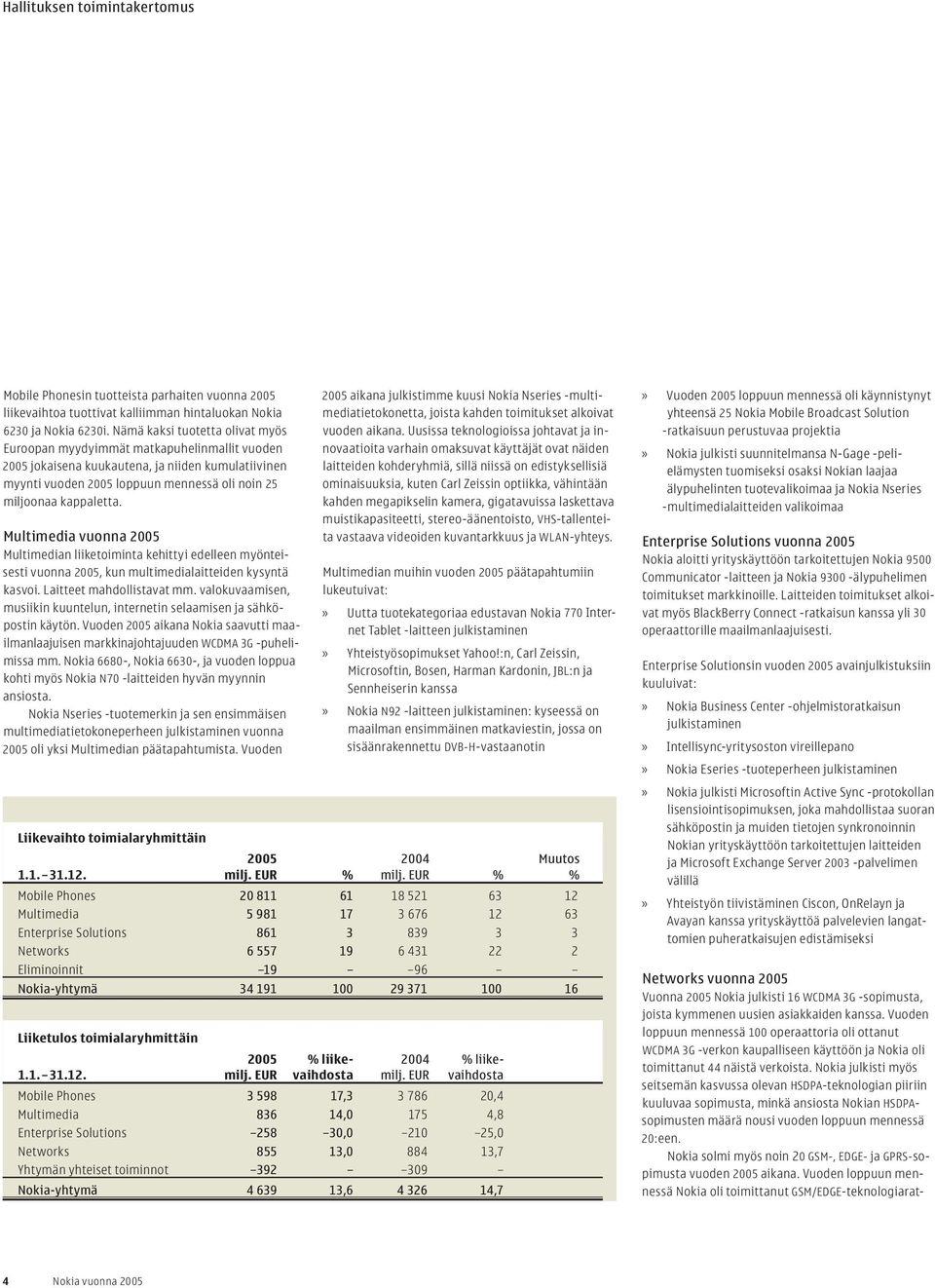 Multimedia vuonna 2005 Multimedian liiketoiminta kehittyi edelleen myönteisesti vuonna 2005, kun multimedialaitteiden kysyntä kasvoi. Laitteet mahdollistavat mm.