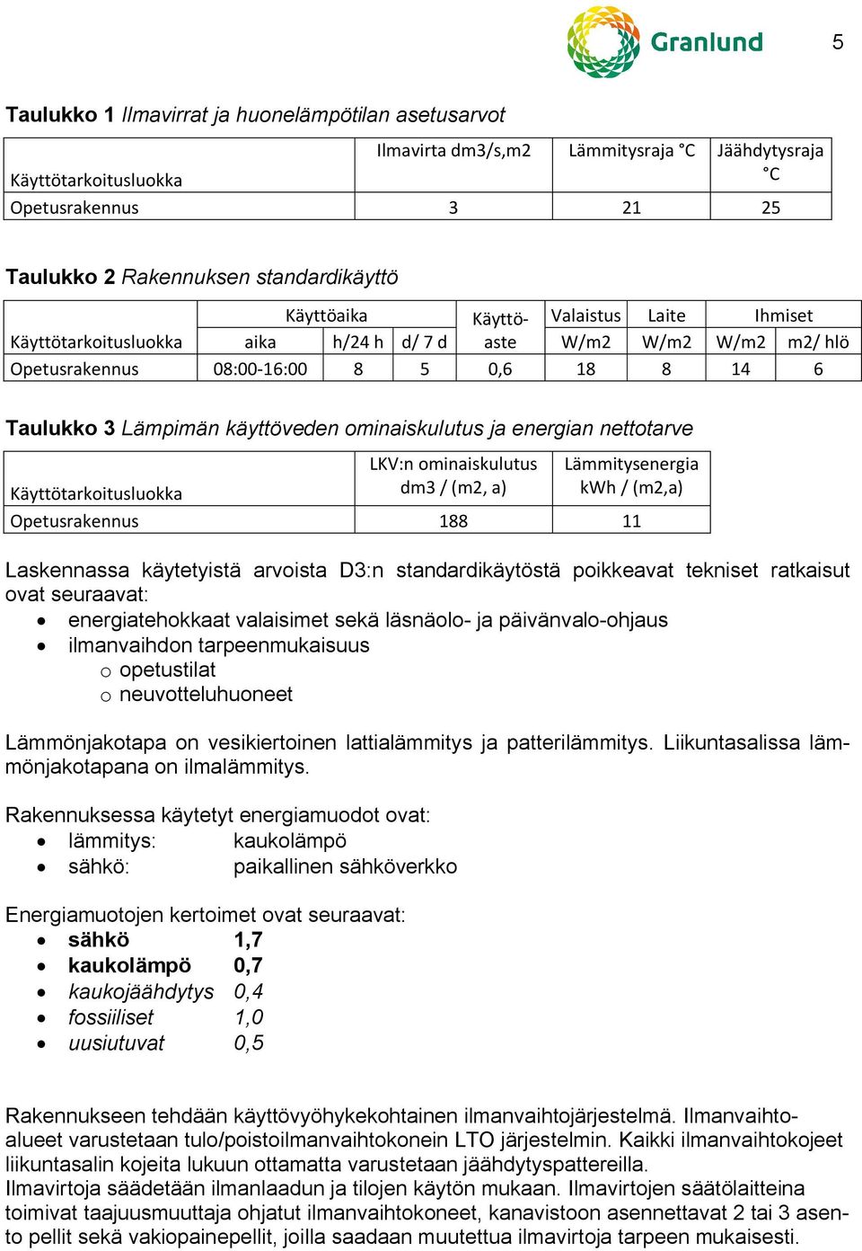 nettotarve LKV:n ominaiskulutus Lämmitysenergia Käyttötarkoitusluokka dm3 / (m2, a) kw / (m2,a) Opetusrakennus 188 11 Laskennassa käytetyistä arvoista D3:n standardikäytöstä poikkeavat tekniset