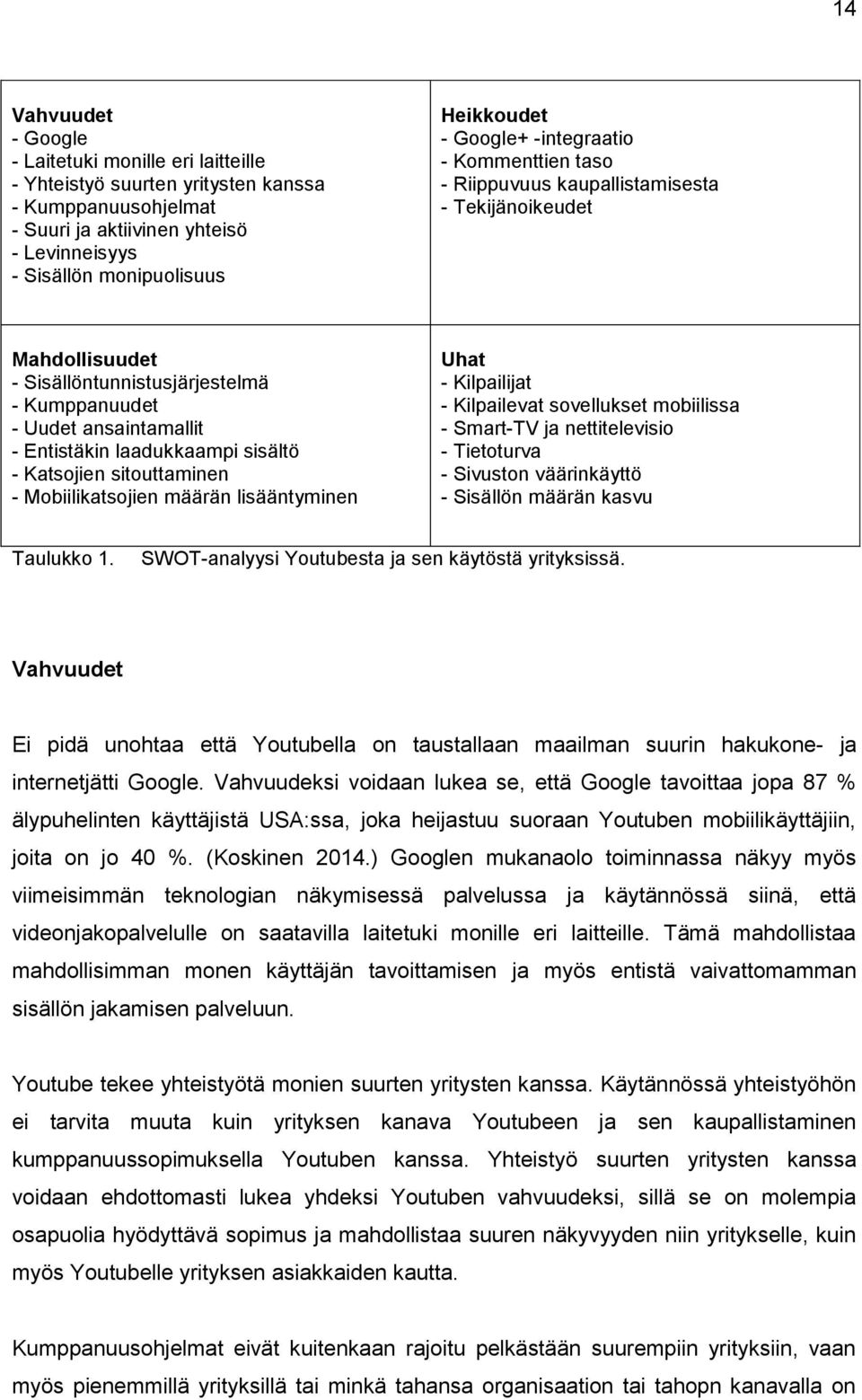 sisältö - Katsojien sitouttaminen - Mobiilikatsojien määrän lisääntyminen Uhat - Kilpailijat - Kilpailevat sovellukset mobiilissa - Smart-TV ja nettitelevisio - Tietoturva - Sivuston väärinkäyttö -