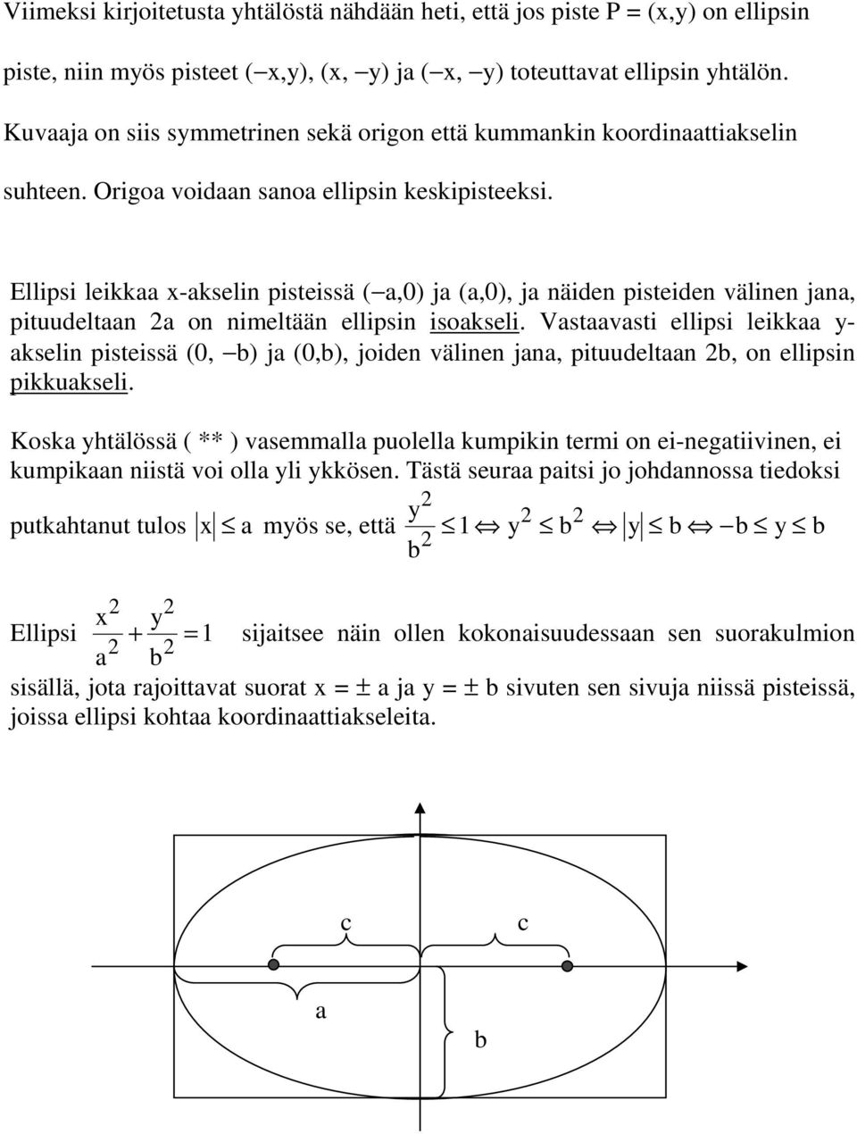 Ellipsi leikk x-kselin pisteissä (,0) j (,0), j näiden pisteiden välinen jn, pituudeltn on nimeltään ellipsin isokseli.