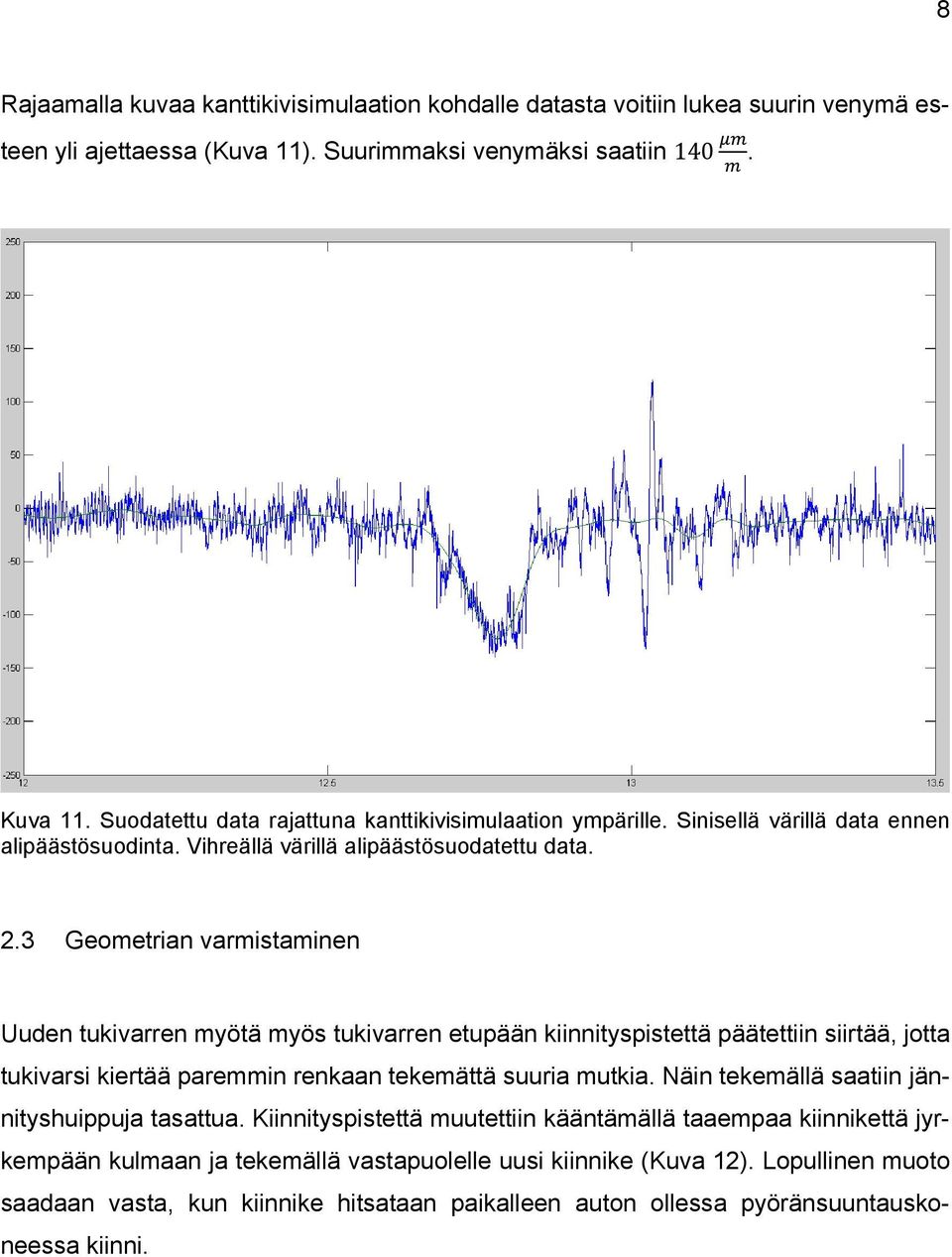 3 Geometrian varmistaminen Uuden tukivarren myötä myös tukivarren etupään kiinnityspistettä päätettiin siirtää, jotta tukivarsi kiertää paremmin renkaan tekemättä suuria mutkia.