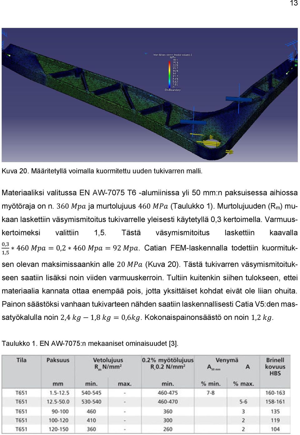 Tästä väsymismitoitus laskettiin kaavalla 0,3 1,5 460 Mpa = 0,2 460 Mpa = 92 Mpa. Catian FEM-laskennalla todettiin kuormituksen olevan maksimissaankin alle 20 MPa (Kuva 20).